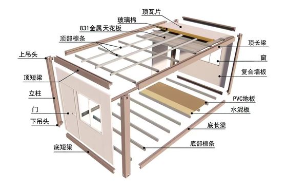 Gemakkelijk te installeren Kleine moderne prefab 20/40 ft Modulaire prefab Containerhuis met 40'HQ Verscheping en aangepaste kleur