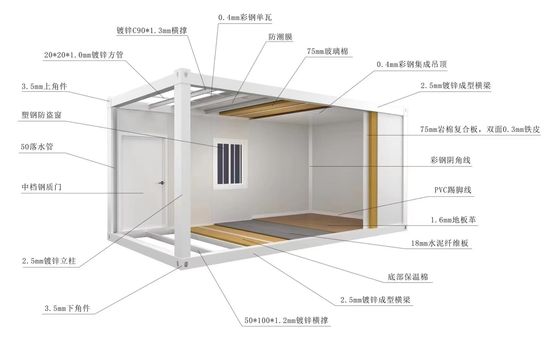 Hotel Afneembare containerhuis met energiebesparende eigenschappen en schokbestendig ontwerp van een professional