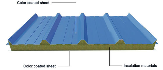 Custom Design geluidsdicht vochtdicht muggendicht prefab huis voor slaapkamer hoofdstructuur staalstructuur sandwichpaneel